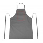 chest
