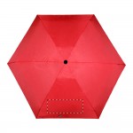 Panel 1 - with closure strap (panel numbering clockwise)
