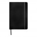 Spectrum A5 notitieboek met blanco pagina’s, Zwart